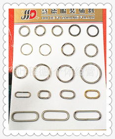 從“狗扣”到箱包配件 探秘環保電鍍鋅合金鉤扣的多元應用