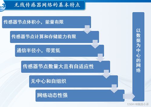 無線傳感器網絡技術 原理、軟硬件開發與應用前景